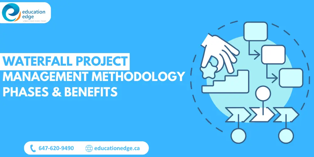 Waterfall project management methodology phases and benefits diagram illustrating a linear, sequential process with distinct stages for project execution