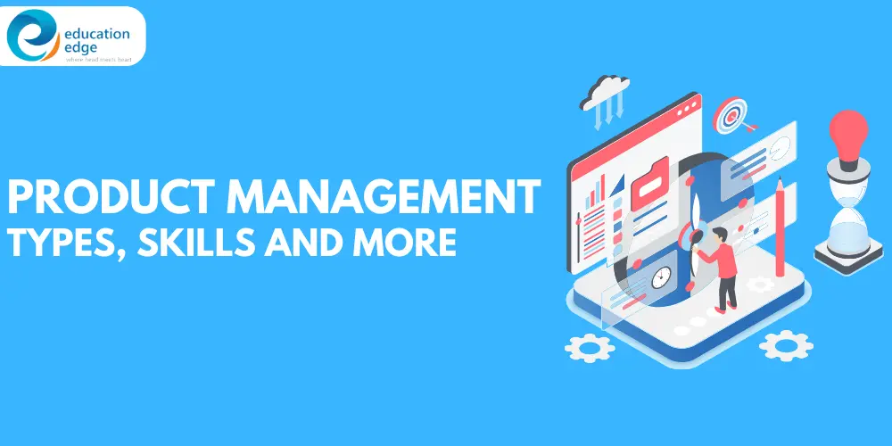 Infographic illustrating the various types and essential skills in product management, including strategy development, market analysis, and product lifecycle management.