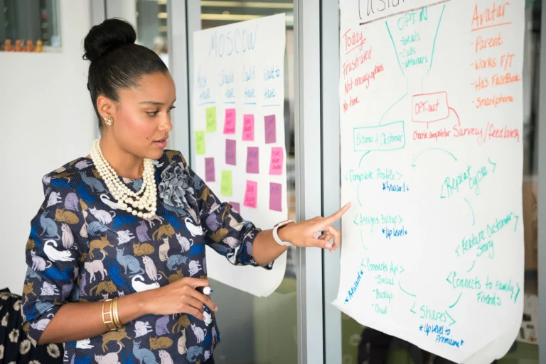 Project manager presenting a PMP training flowchart in a strategy meeting room, emphasizing career planning for PMP certification in 2025