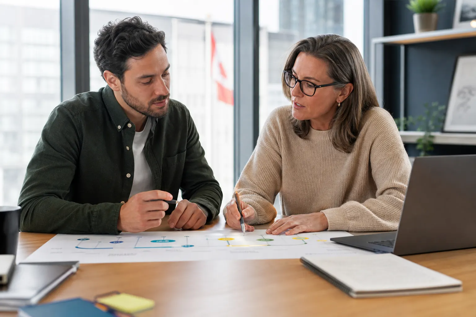 Project Management Mentoring: What It Includes and When You Need It